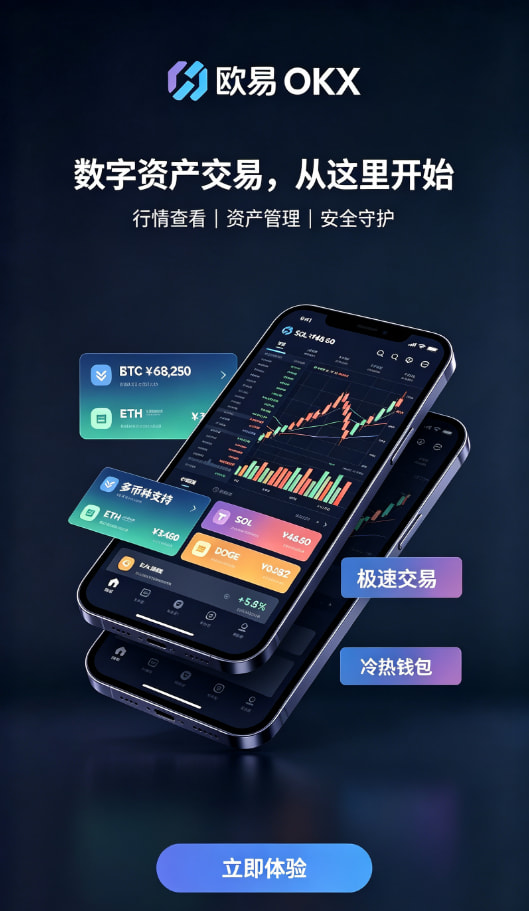 下载欧交易所app展示图二